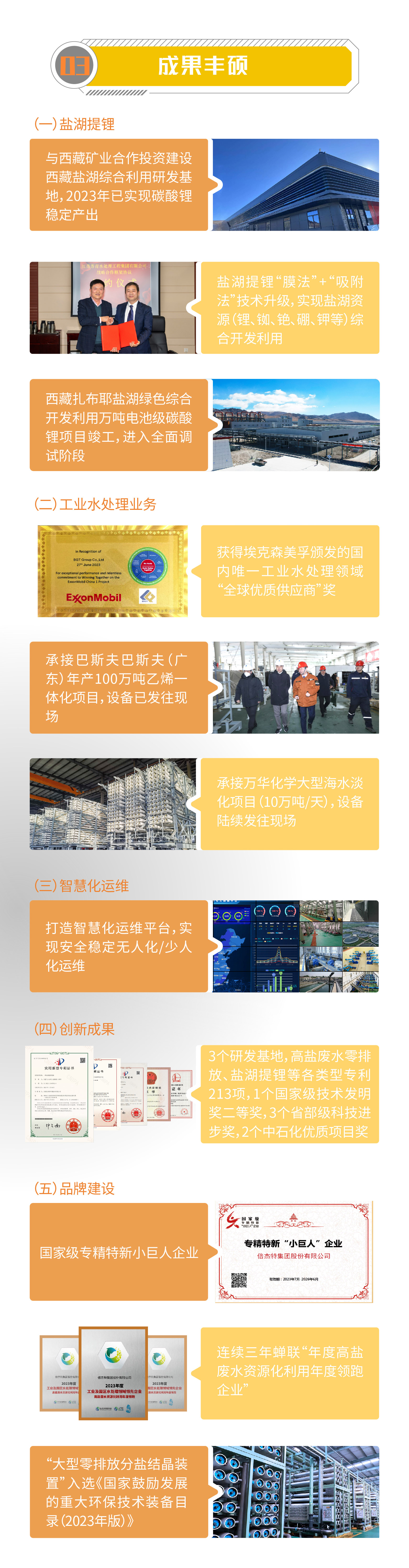 一图读懂 | 尊龙凯z6mg官网2023年年度报告