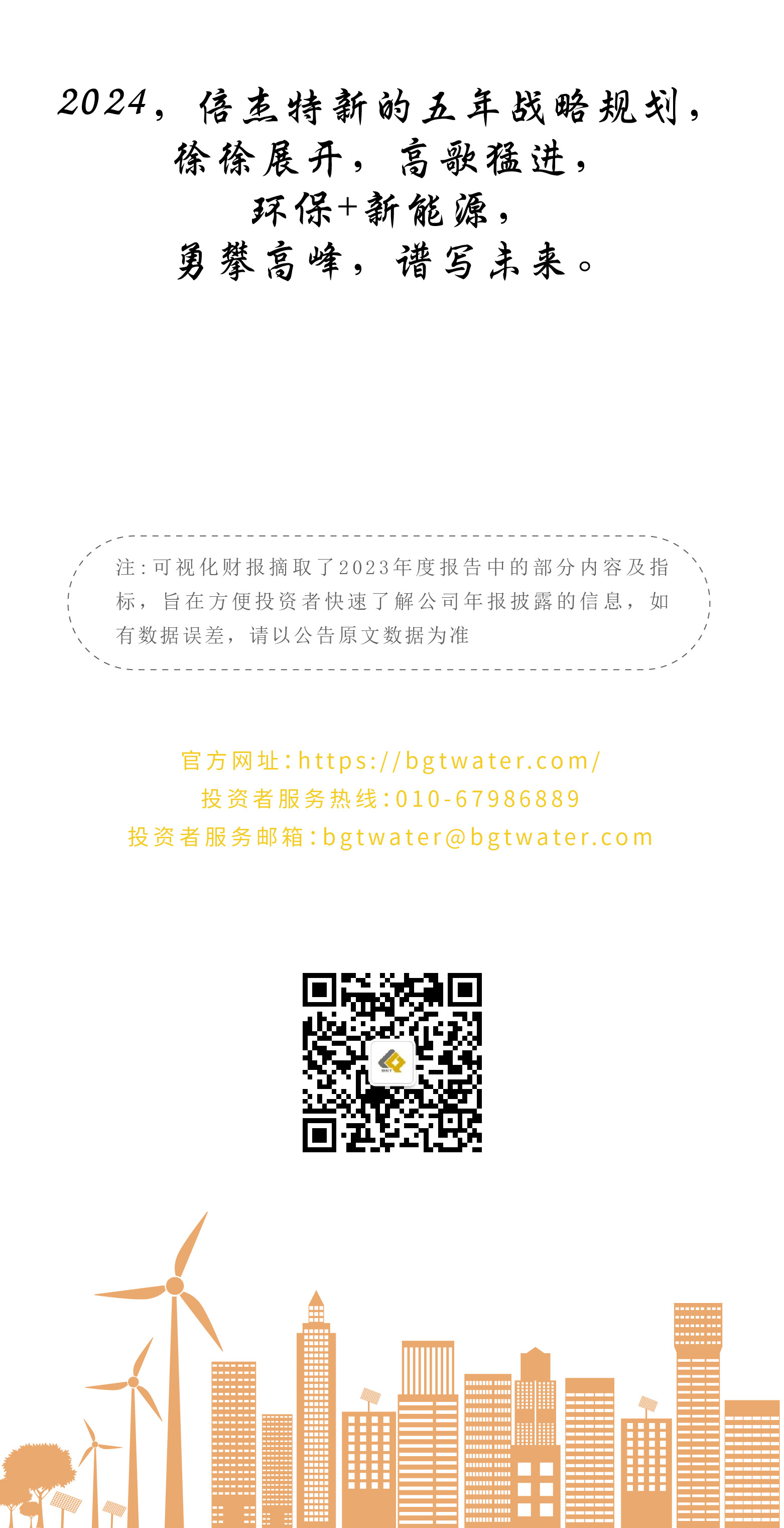 一图读懂 | 尊龙凯z6mg官网2023年年度报告