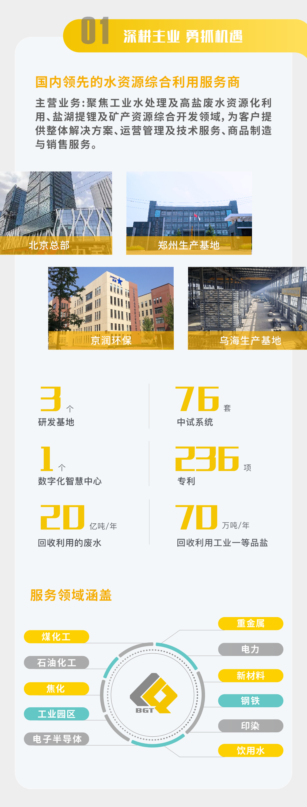 一图读懂 | 尊龙凯z6mg官网2024年半年度报告