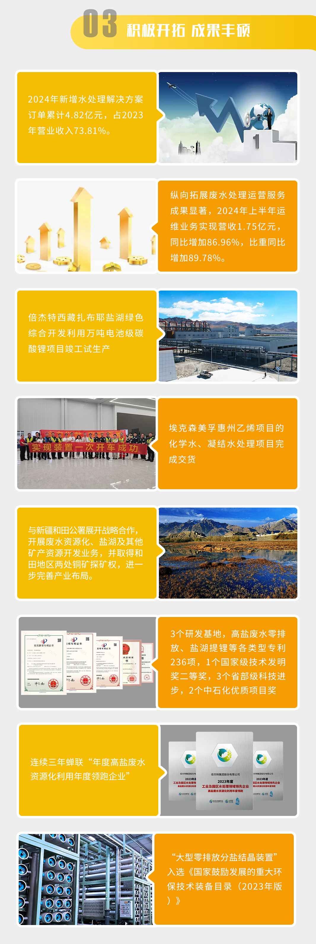 一图读懂 | 尊龙凯z6mg官网2024年半年度报告